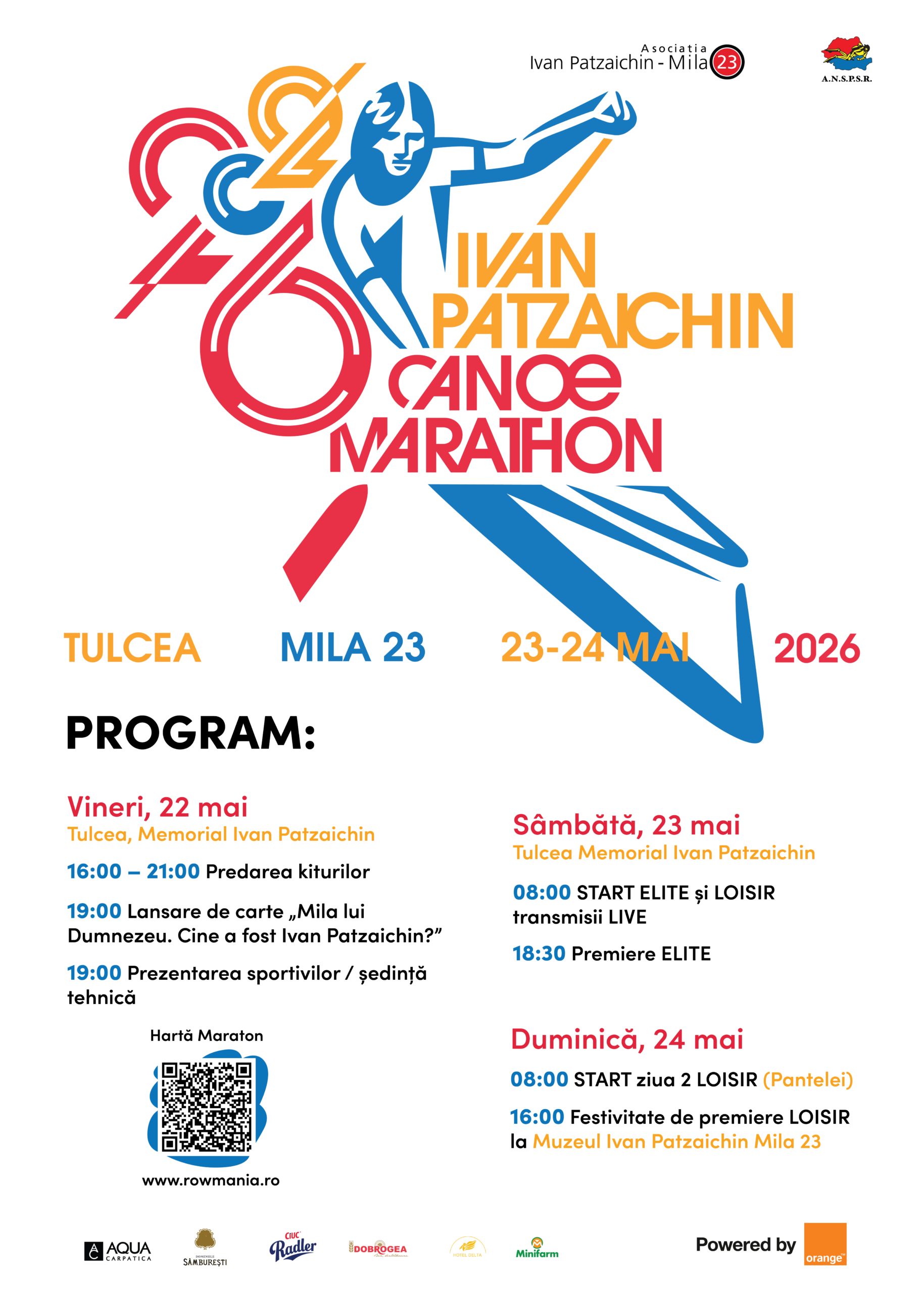 MIIP Afis program